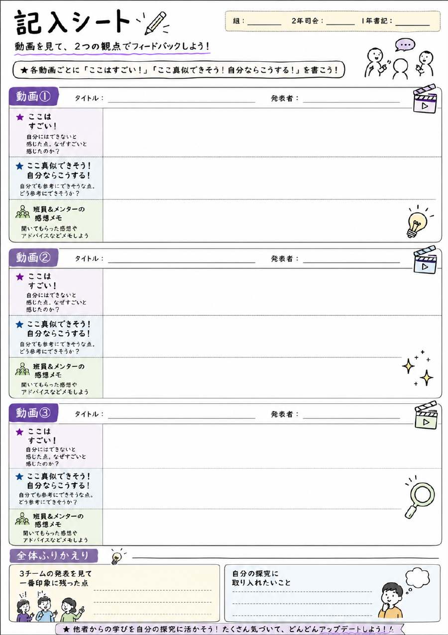 裏面。3本ぶんの記入欄。18分サイクル(視聴10分・班内シェア5分・メンター模範フィードバック3分)を紙の上で自走できるようにした。