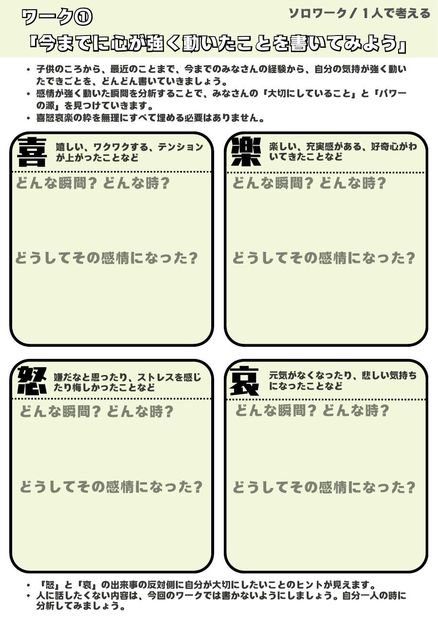 ソロワーク。「今までに心が強く動いたこと」を喜怒哀楽の枠で書き出す。感情が動いた瞬間から「大切にしていること」と「パワーの源」を見つける。