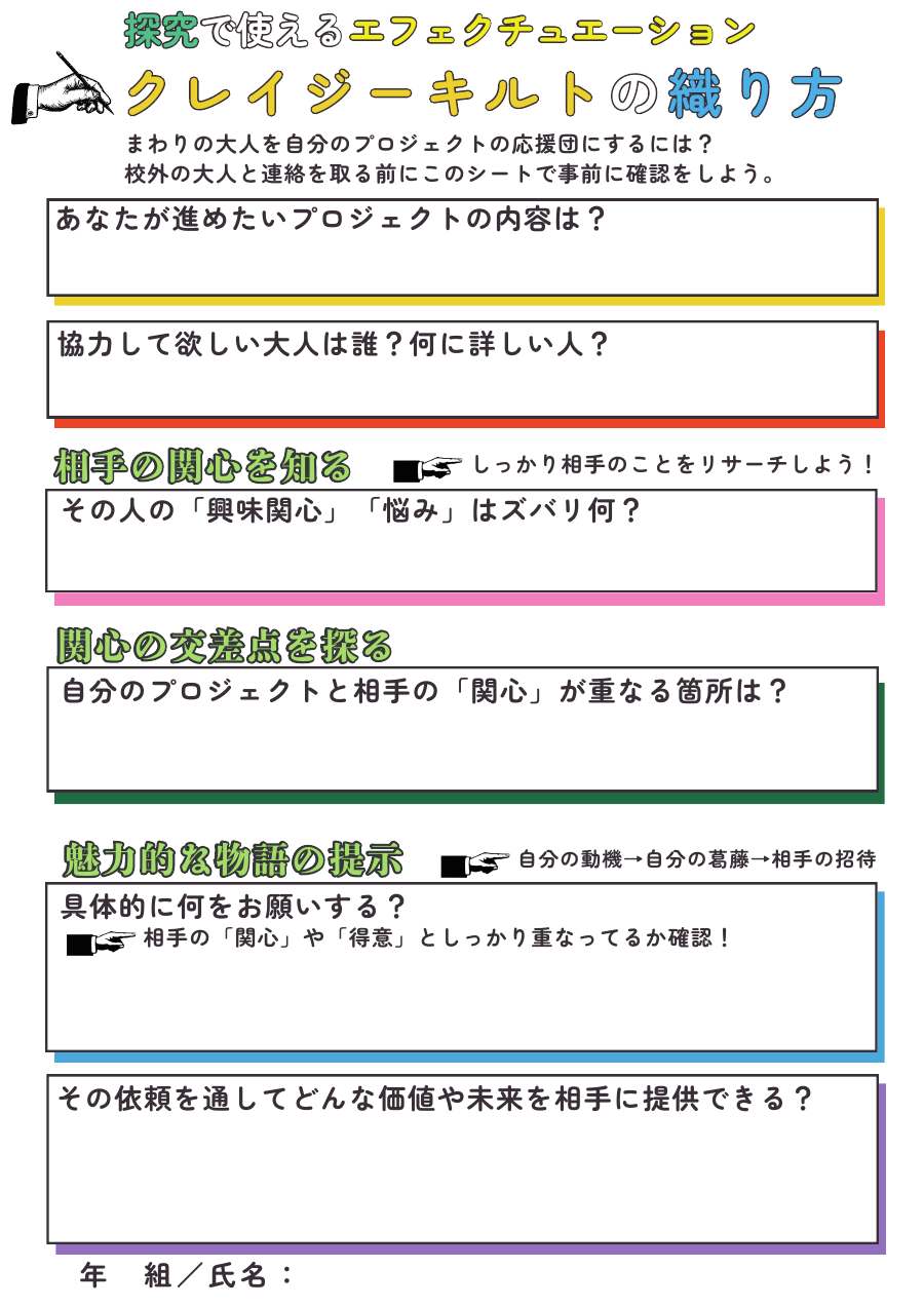 2025年に作ったシート。経営学の「エフェクチュエーション」を高校生向けに翻訳した。校外の大人に連絡する前に、これを埋めてから動く。