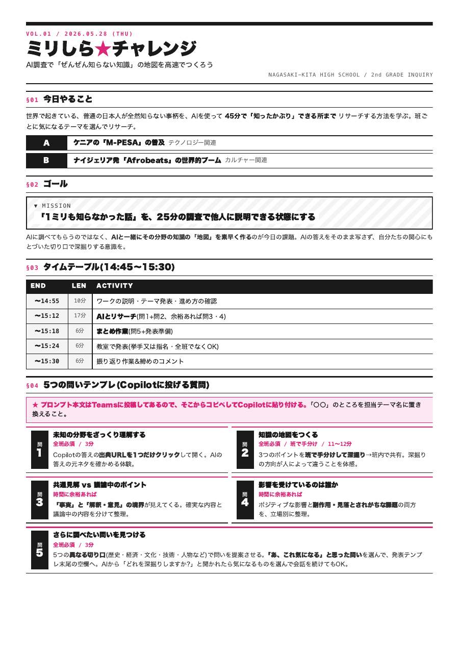 生徒配布資料・表面。5つの問いテンプレと、必須・任意の区別を1枚に。