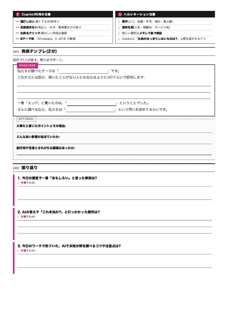 裏面。2分の発表テンプレ(必須3行+任意)と、振り返り3問。