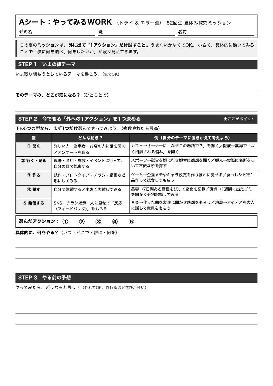 Aシート表面。探究でできるアクションを5つの型で例示。