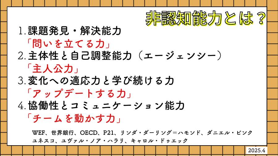 必要になるとされる4つの力。問いを立てる力/主人公力/アップデートする力/チームを動かす力。出典も明記した。