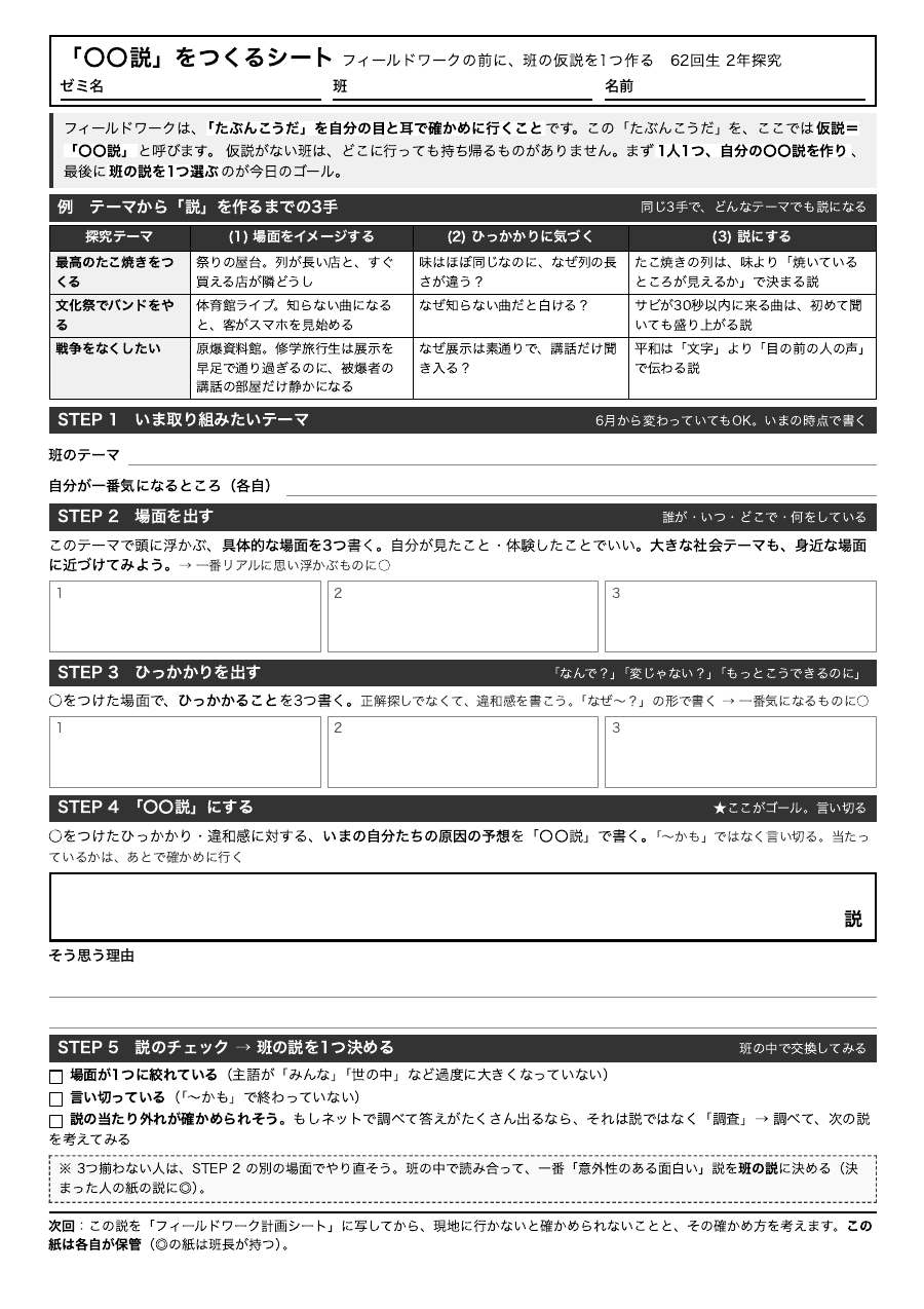 冒頭に例を3本置いて、手順を先に見せる。