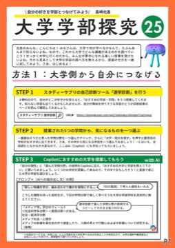 方法1「大学側から自分につなげる」。適学診断 → 学問分野を選ぶ → AIにおすすめの大学を提案してもらう。