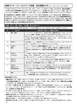 先生用進行メモ。冒頭に「この紙だけで回せるように作ってあります」と明記する。