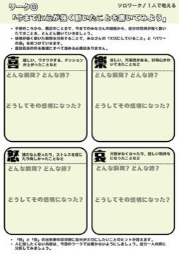 ソロワーク。「今までに心が強く動いたこと」を喜怒哀楽の枠で書き出す。感情が動いた瞬間から「大切にしていること」と「パワーの源」を見つける。