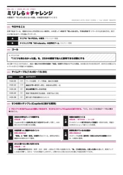 生徒配布資料・表面。5つの問いテンプレと、必須・任意の区別を1枚に。