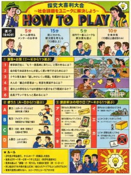 ルールの説明パート。課題6 × 使う力4 × 切り口7 を組み合わせて課題を解く。進行も4コマでわかりやすく。