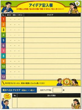 記入面。班で10個以上書ききったらゴール、というゲーム性を持たせた。