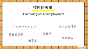 ノッカー・アッパー(朝、窓を叩いて人を起こす仕事)、ランプ点灯夫、計算手、電話交換手、植字工、馬車職人。技術で消えた職業を並べる。