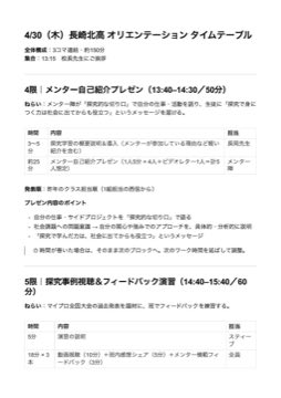 4月30日 長崎北高オリエンテーションの進行表(メンター用)。